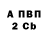 Бутират 1.4BDO Clap Gonzales